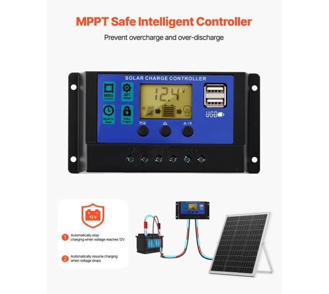 25W 12V saulės baterijos įkroviklis2