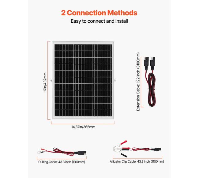 25W 12V saulės baterijos įkroviklis4