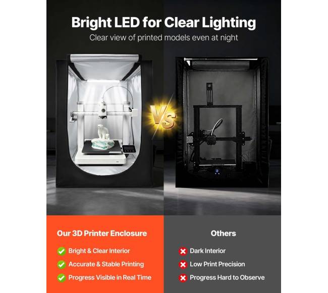 3D spausdintuvo palapinė su šviesa3