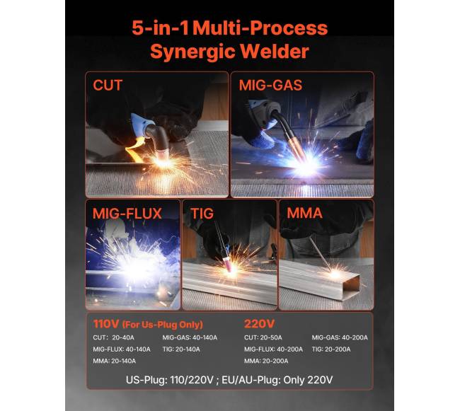 5-in-1 plazminių pjovėjų ir suvirinimo aparatas1