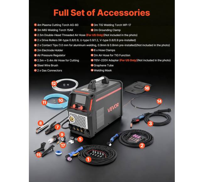 5-in-1 plazminių pjovėjų ir suvirinimo aparatas6