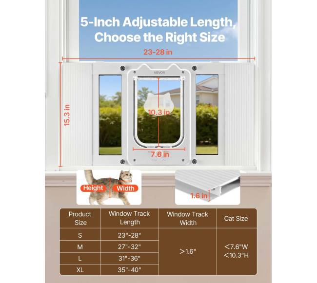 Reguliuojamos katės durys langui1