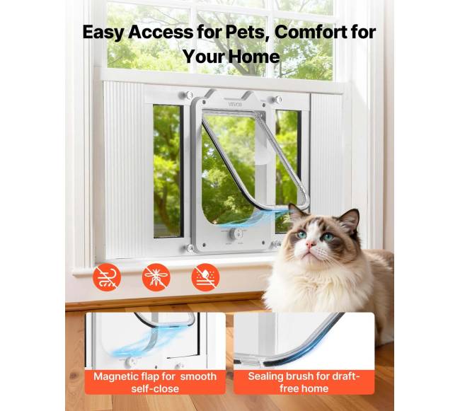Reguliuojamos katės durys langui3