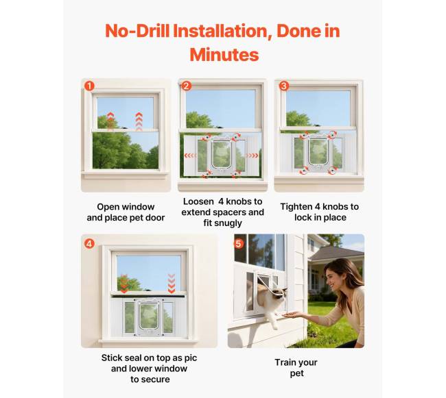 Reguliuojamos katės durys langui4