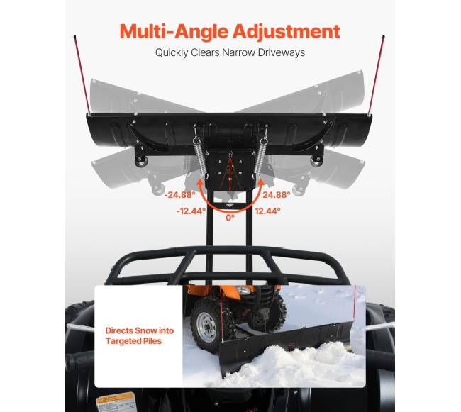 Sniego stumdymo ašmenys ATV ir UTV2