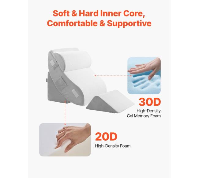 Reguliuojama ortopedinė pleištinė pagalvė mieguistumui1