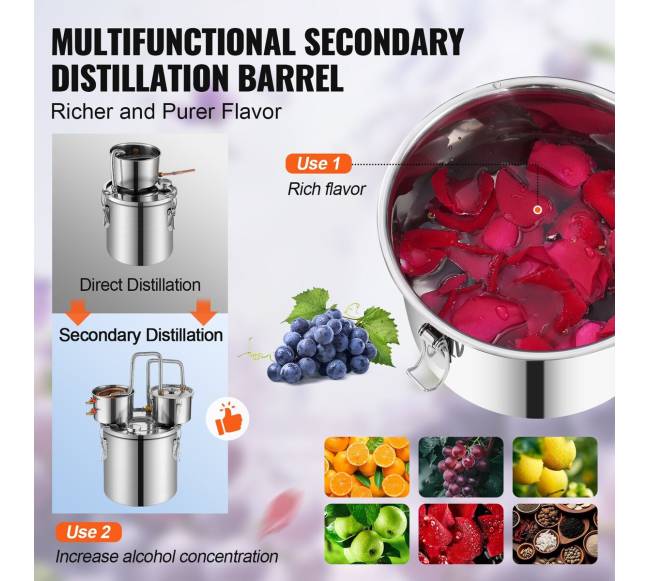 Alkoholio Distiliatorius su Vandens Pompa ir Katilu3