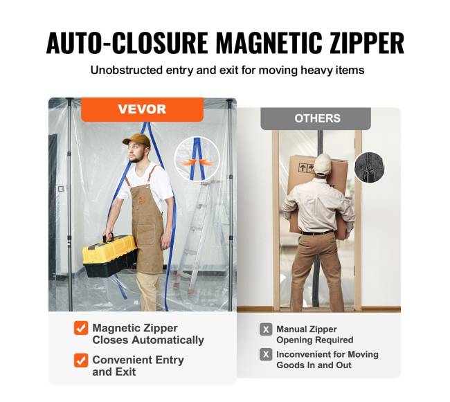 Stogo dulkių barjerai su teleskopiniais stulpais2