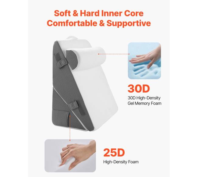 Ortopedinė reguliuojama pagalvė kūnui1