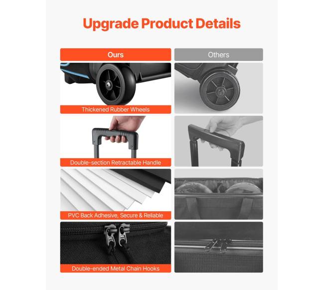 Dvipusis boulingo krepšys su ratukais3