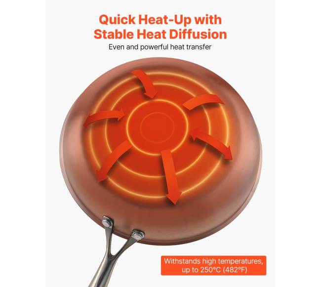 Trigubo nerūdijančio plieno keptuvių rinkinys4