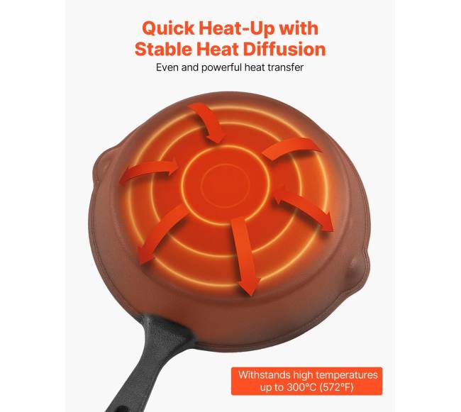 3 dalių ketaus keptuvių rinkinys 160 220 265 mm4