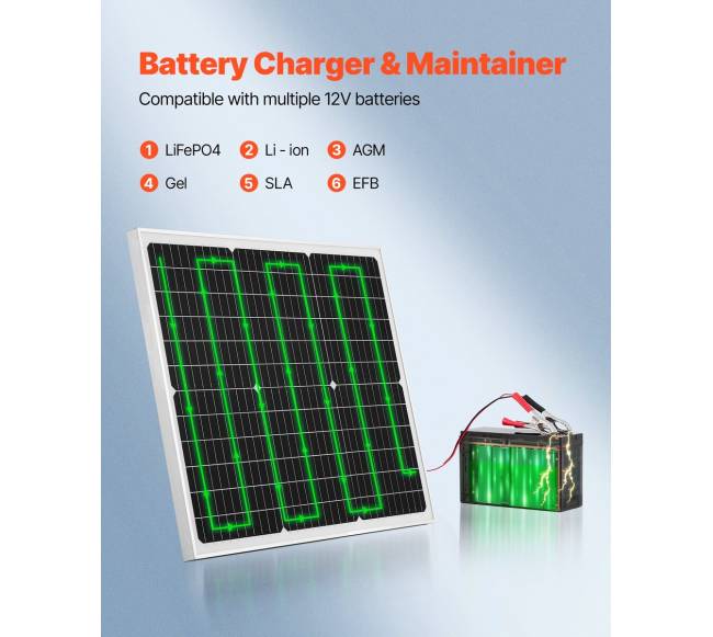 50W 12V saulės baterijos įkroviklis automobilis valtis3