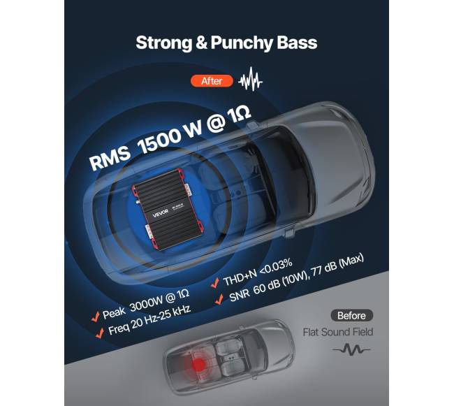 Automobilinis mono stiprintuvas 1500W su nuotoliniu valdymu1