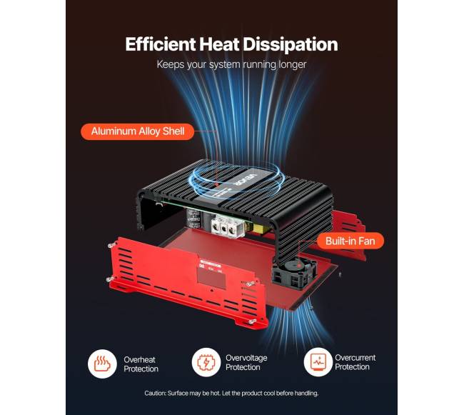 Automobilinis mono stiprintuvas 1500W su nuotoliniu valdymu5