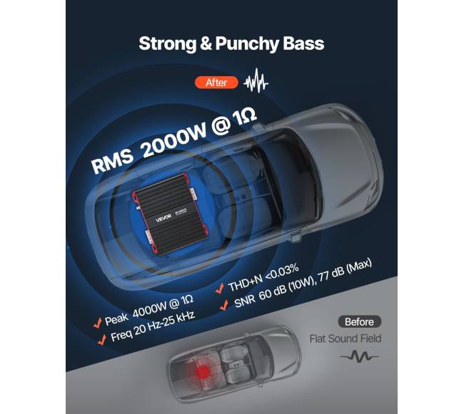 Vienos kanalo automobilinis stiprintuvas 2000W1