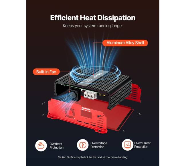 Vienos kanalo automobilinis stiprintuvas 2000W5