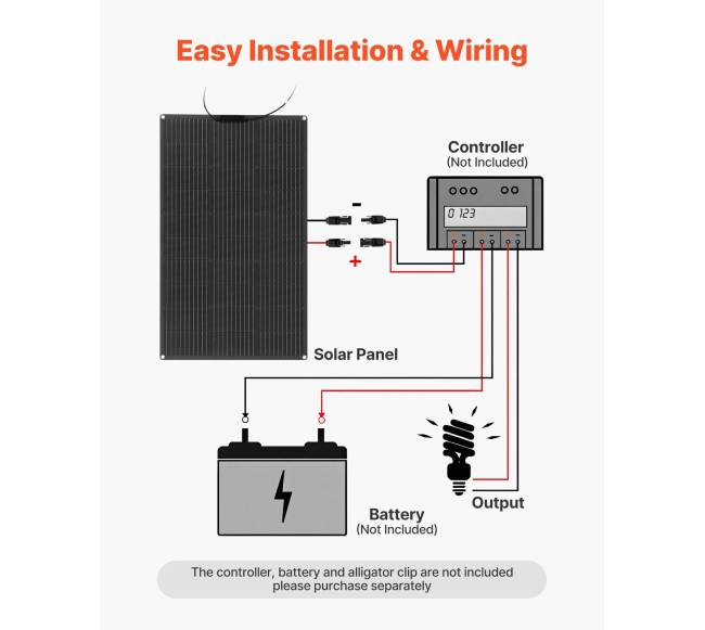 Lankstus 100W saulės modulis su MC4 jungtimi2