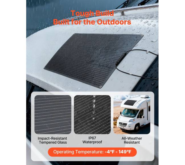 Lankstus 100W saulės modulis su MC4 jungtimi4