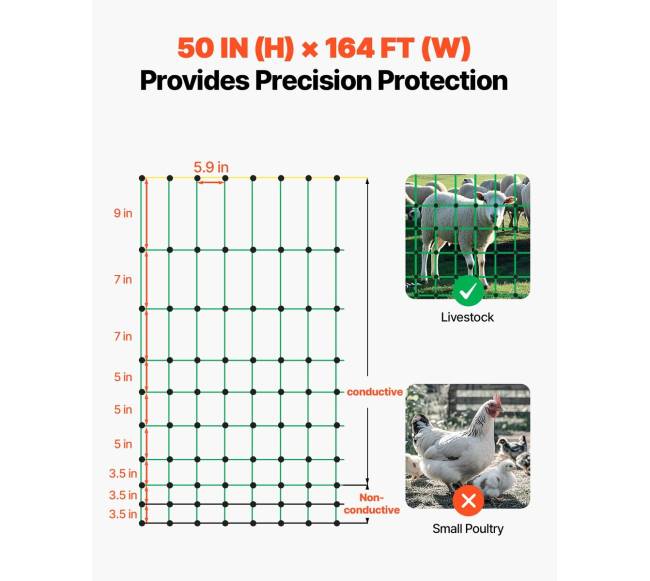 Elektrinės tvoros tinklas gyvuliams1