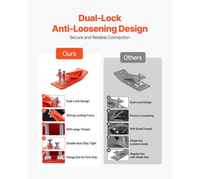Traktoriaus kaušo apsauga, 2vnt kraštų saugikliai3