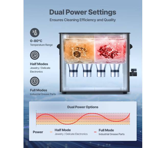 10 l ultragarsinis valiklis laikrodžiams ir juvelyriniams dirbiniams4