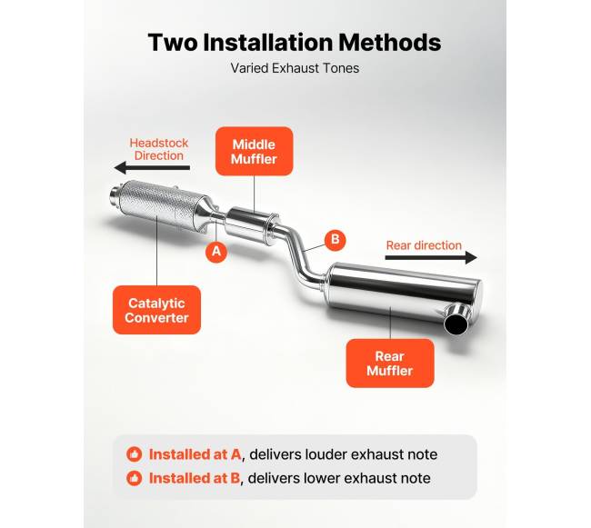 Elektrinis išmetimo vožtuvas su nuotolinio valdymo pultu4