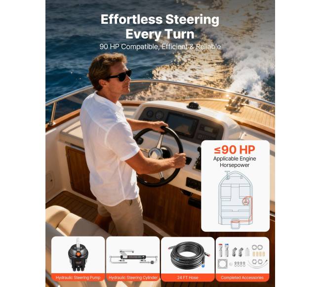 Hidraulinio valdymo komplektas, iki 90 AG1