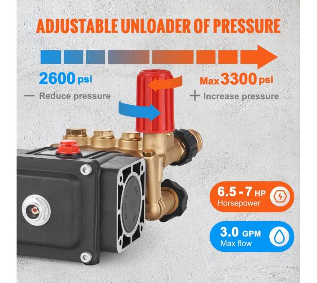 Aukšto slėgio plovimo siurblys 19 mm ašimi4