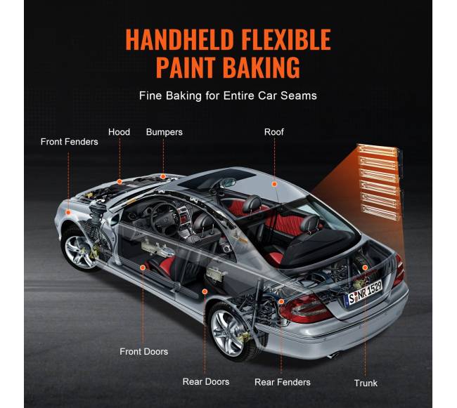 Infraraudonųjų spindulių šildytuvas dažymo kabinoms, 2 komplektai, 3000W2