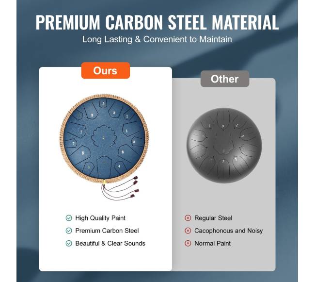 Liejiko būgnas C derinys 14 col.4