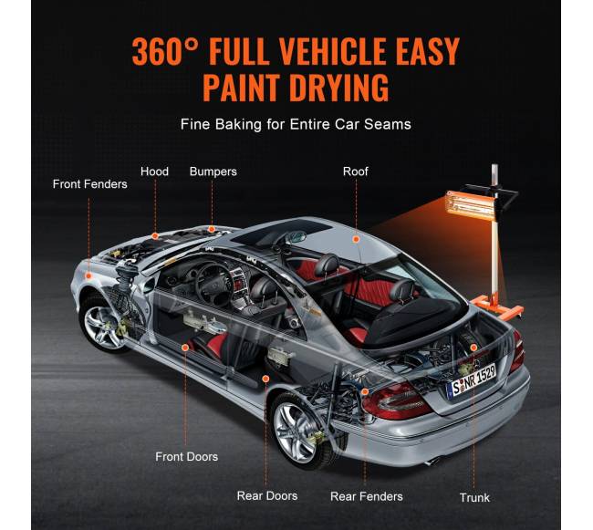 1500W infraraudonųjų spindulių lempa automobilių dažų džiovinimui2