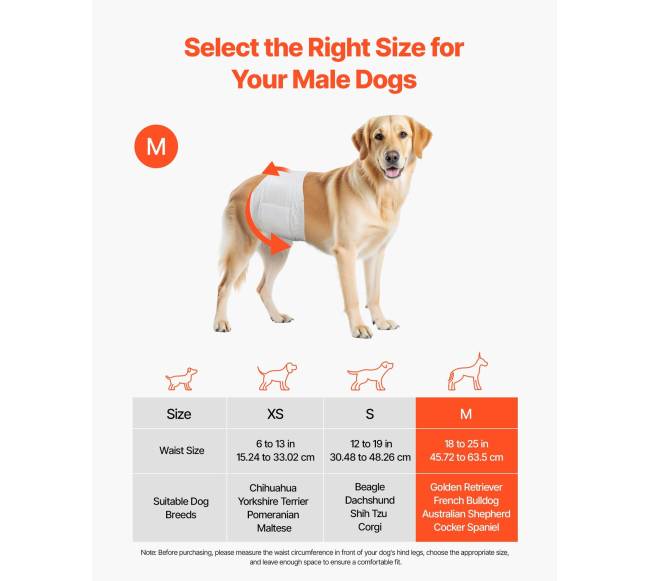 Vienkartinės šunų sauskelnės, M dydis, 96 vnt.1