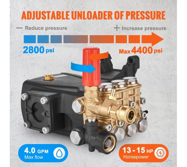 Aukšto slėgio plovimo siurblys, horizontalus4