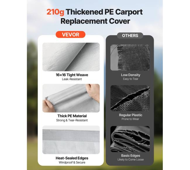 Automobilio stoginė su šoninėmis sienelėmis3