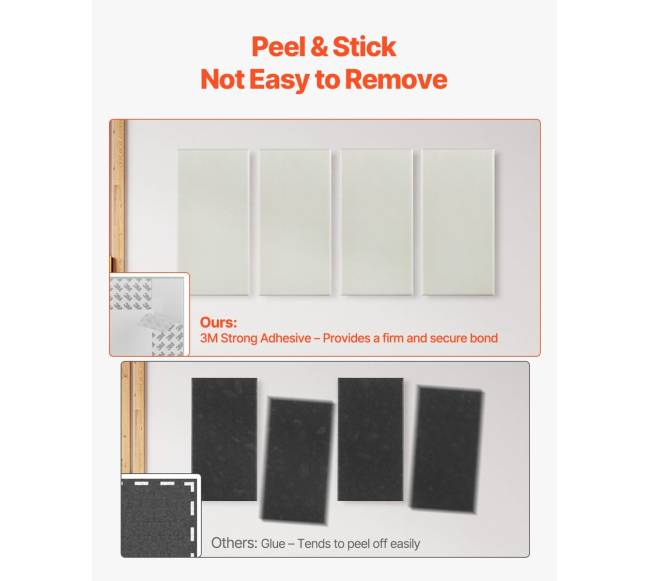 Garso izoliacinės sienų plokštės, 4 vnt.2