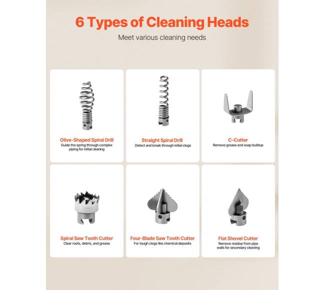 Vamzdžių valymo mašina, 500W 1400RPM3