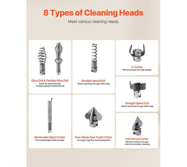 Elektrinė vamzdžių valymo mašina, 500W, 1400RPM3