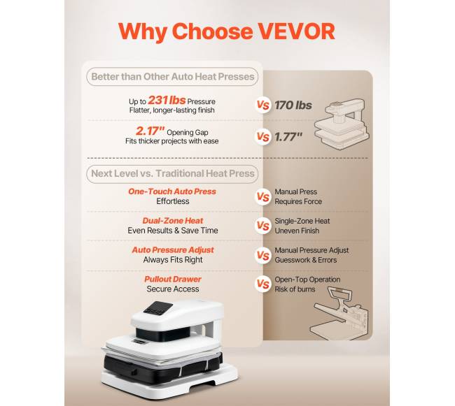 Automatinis šilumos presas drabužiams 38 x 38 cm1