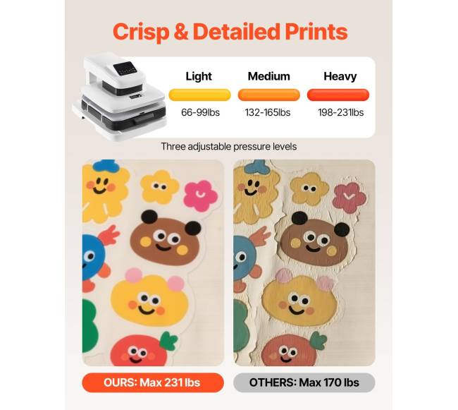 Automatinis šilumos presas drabužiams 38 x 38 cm4