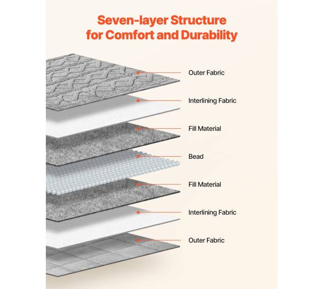 Sveriamas pledas 9.2 kg 152x203 cm karalienės dydžio2