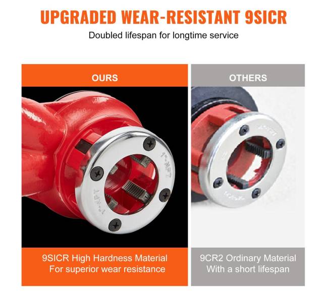 Reketinis vamzdžių sriegių rinkinys2