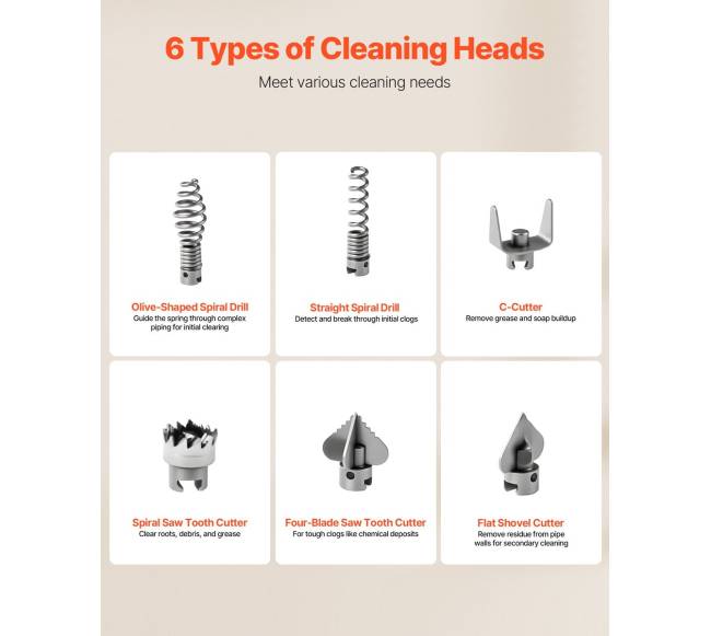 Vamzdžių valymo mašina, 390W 1400RPM elektrinė3