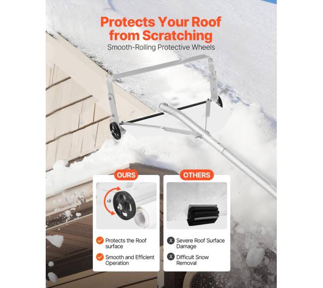 stogo sniego grandiklis su ratukais4