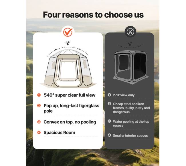 Išskleidžiamas kupolopūslių palapinė 3.05 x 2.75 m3