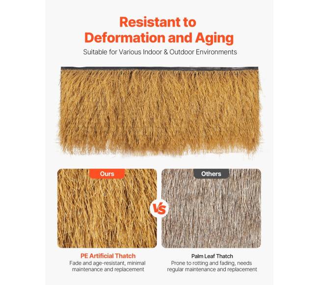 Nendrinis stogo ritinys 0.5 x 6 m2