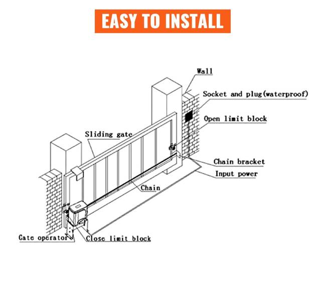 1500 kg automatinis stumdomų vartų atidarytuvas5