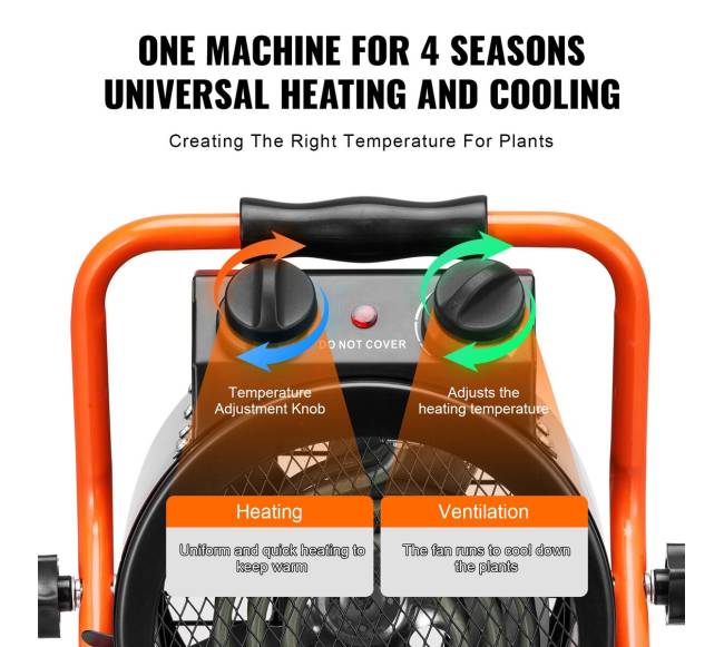 Šiltnamio šildytuvas 2000W su apsauga nuo perkaitimo4