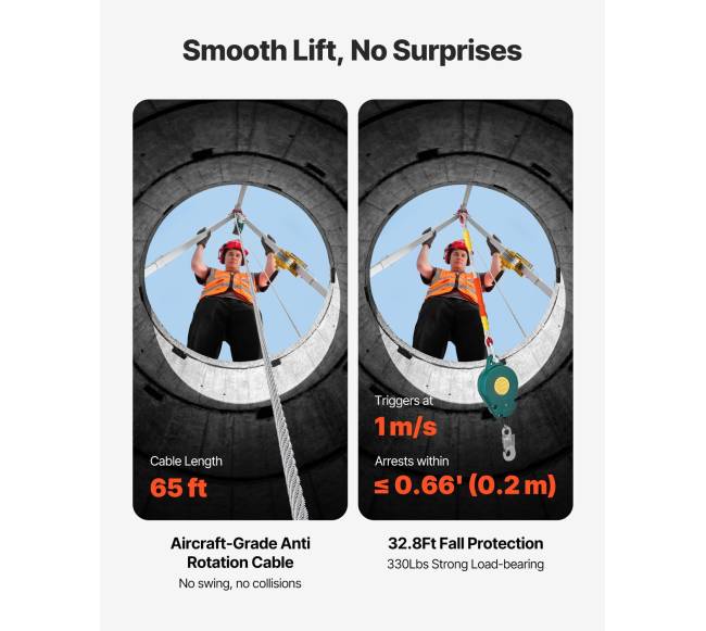 Uždaroje erdvėje gelbėjimo trikojis su gervės kėlimu2