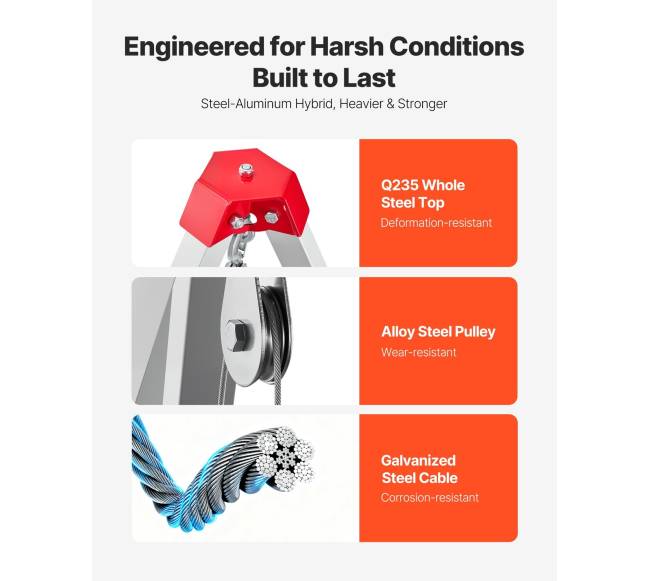 Uždaroje erdvėje gelbėjimo trikojis su gervės kėlimu5